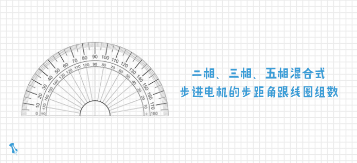 二相、三相、五相混合式步进电机的步距角跟线圈组数